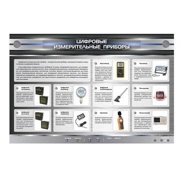 Электрифицированный стенд "Цифровые измерительные приборы" - «globural.ru» - Екатеринбург