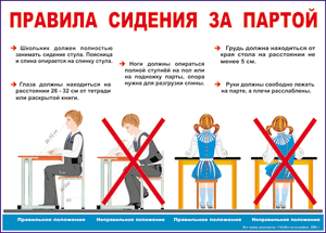 Таблица Правила сидения  за партой 1000*1400 винил - «globural.ru» - Екатеринбург